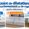 Illustration EM2L expliquant trois types de joints de construction : dilatation, fractionnement et rupture, avec le logo EM2L
